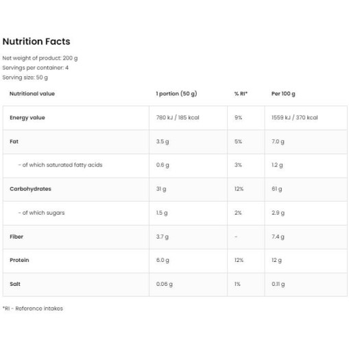 OstroVit Oat My Day | Nutritious Oatmeal 200 грама OstroVit Oat My Day | Nutritious Oatmeal 200 грама