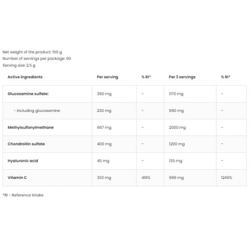 OstroVit Glucosamine + MSM + Chondroitin Powder 150 грама OstroVit Glucosamine + MSM + Chondroitin Powder 150 грама