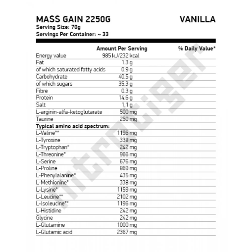 NUTREND Mass Gain 2100 гр - Гейнър NUTREND Mass Gain 2100 гр - Гейнър