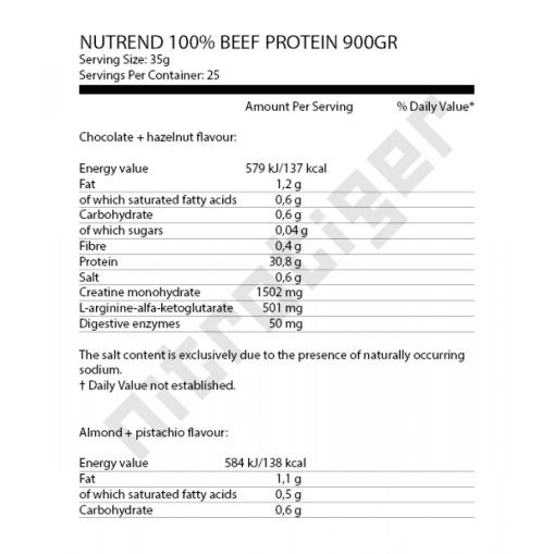 100% Beef Protein 900 гр. | Nutrend 100% Beef Protein 900 гр. | Nutrend