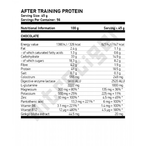 NUTREND After Training Protein 2520 g - СУРОВАТЪЧЕН ПРОТЕИН NUTREND After Training Protein 2520 g - СУРОВАТЪЧЕН ПРОТЕИН