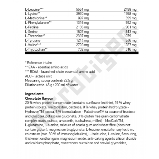 NUTREND After Training Protein 2520 g - СУРОВАТЪЧЕН ПРОТЕИН NUTREND After Training Protein 2520 g - СУРОВАТЪЧЕН ПРОТЕИН