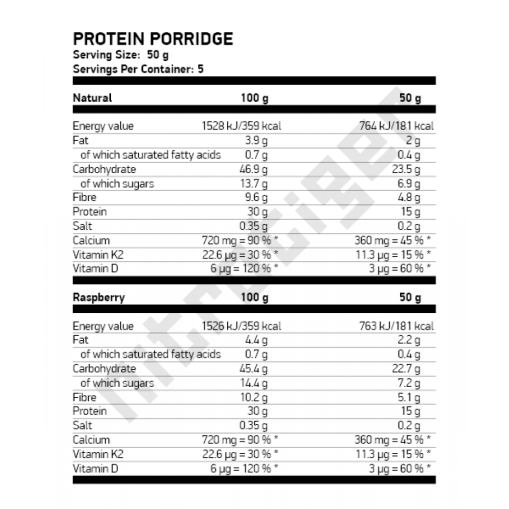 NUTREND Protein Porridge 5 x 50 гр - Протеинова овесена каша NUTREND Protein Porridge 5 x 50 гр - Протеинова овесена каша