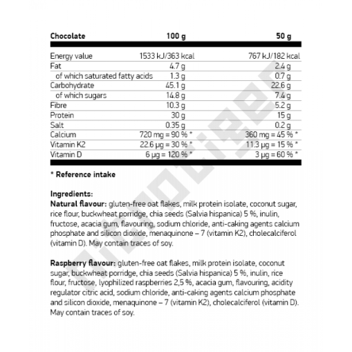 NUTREND Protein Porridge 5 x 50 гр - Протеинова овесена каша NUTREND Protein Porridge 5 x 50 гр - Протеинова овесена каша