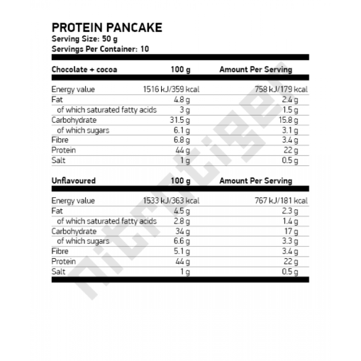 NUTREND Protein Pancake 10 сашета x 50 гр. - Протеинова смес за палачинки NUTREND Protein Pancake 10 сашета x 50 гр. - Протеинова смес за палачинки