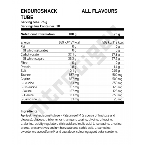 NUTREND Endurosnack tube 10 x 75 гр -