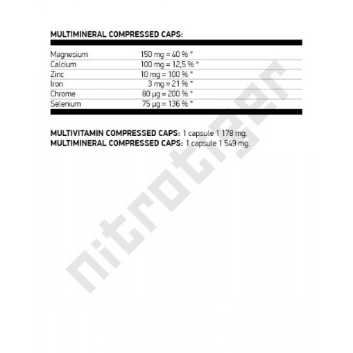 NUTREND Multicomplex Compressed Caps 60 капсули - Мултивитамини и минерали