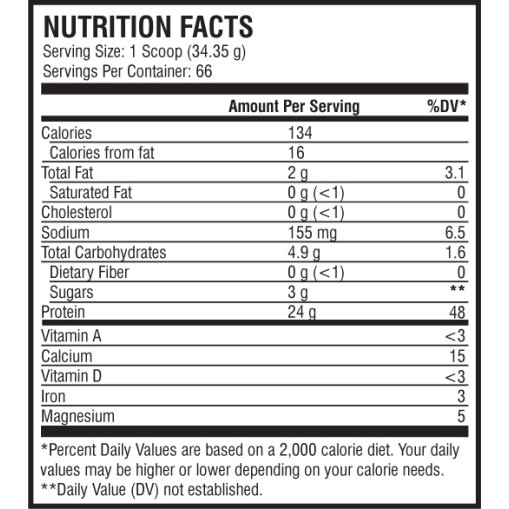 Протеини > All American EFX NF-Pro Protein