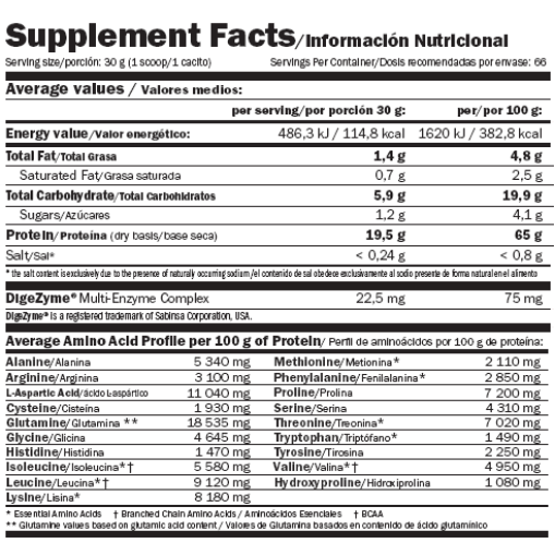 AMIX 100% Predator Protein AMIX 100% Predator Protein