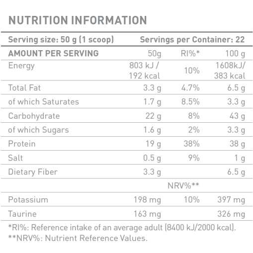 Battery Breakfast Protein - Протеини - Battery Nutrition Протеини > Battery Breakfast Protein