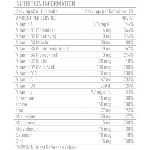 Battery Nutrition Vit&Min - Минерали - Battery Nutrition Минерали > Battery Nutrition Vit&Min