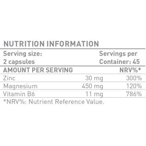 Battery Nutrition ZMA - Минерали - Battery Nutrition Минерали > Battery Nutrition ZMA