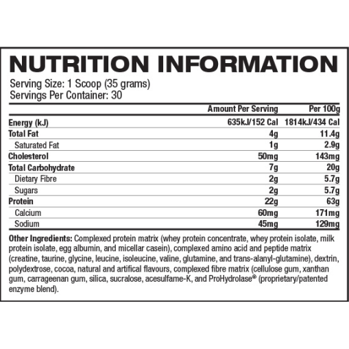 Протеини > Jay Cutler Elite Series Total Protein