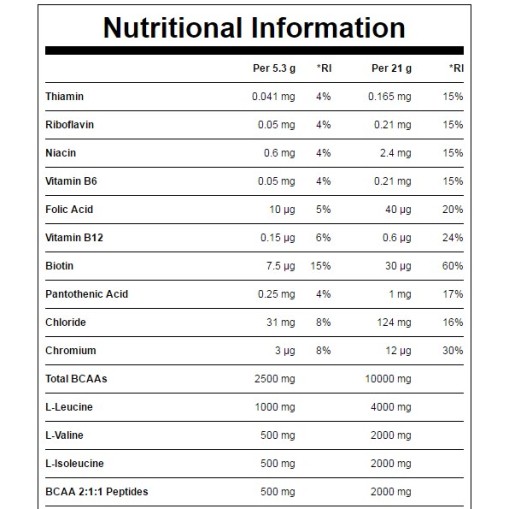Myprotein MyAmino Boost - Аминокиселини - Myprotein Аминокиселини > Myprotein MyAmino Boost