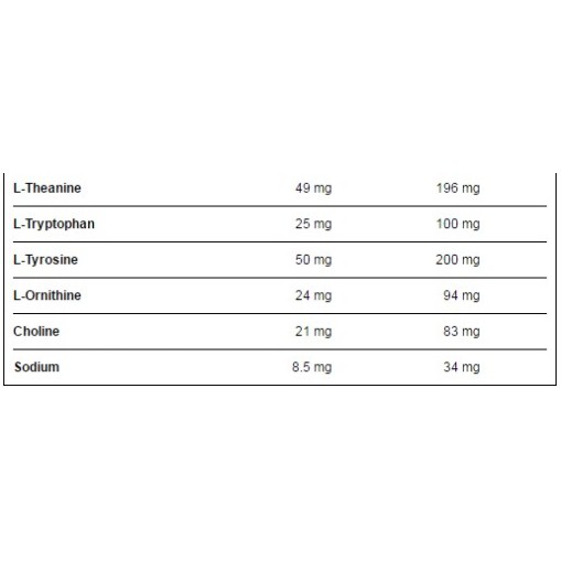 Myprotein MyAmino Boost - Аминокиселини - Myprotein Аминокиселини > Myprotein MyAmino Boost